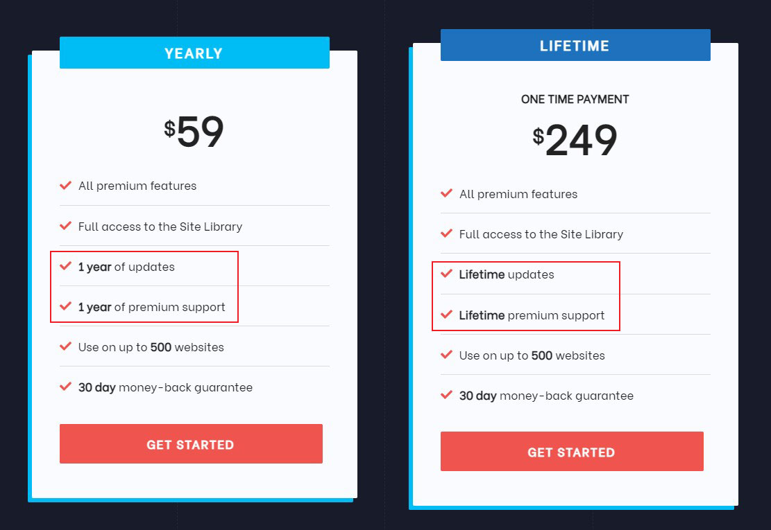 GeneratePress Theme Support and Updates