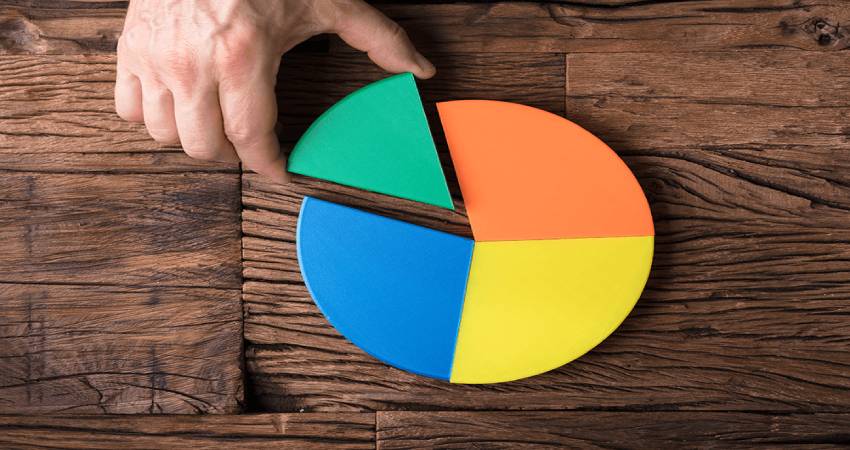 Use Images, Charts, Infographs to Your Post