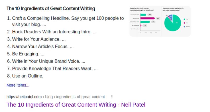 Google Feature Snippet