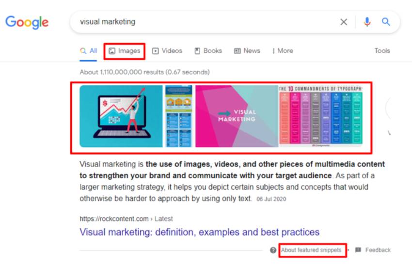 Using Images is a Great Way to Improve Your Organic CTR