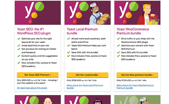 Yoast SEO Pricing