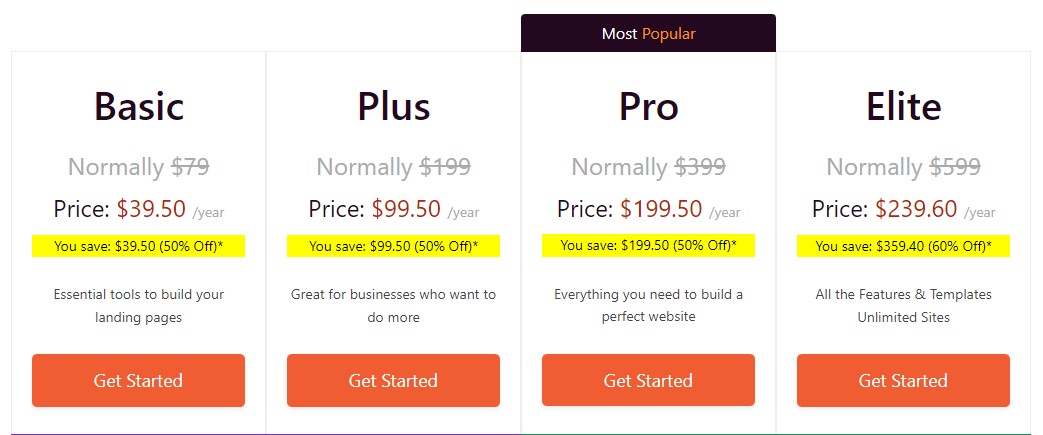 SeedProd Pricing