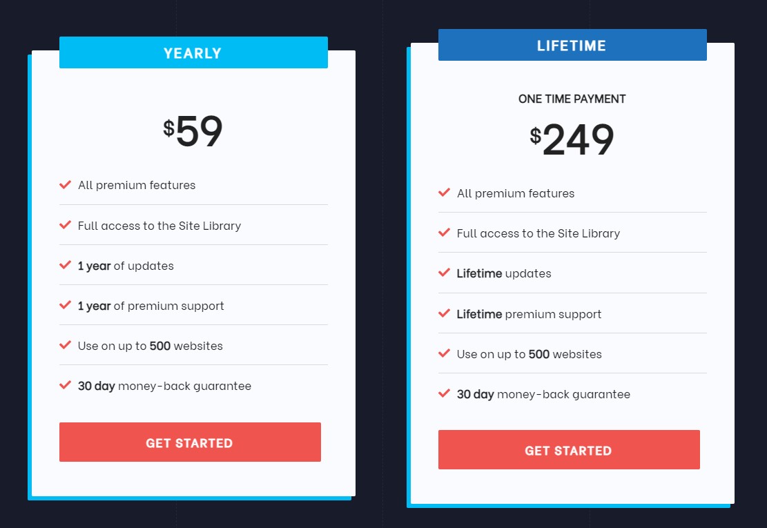 GeneratePress Pricing