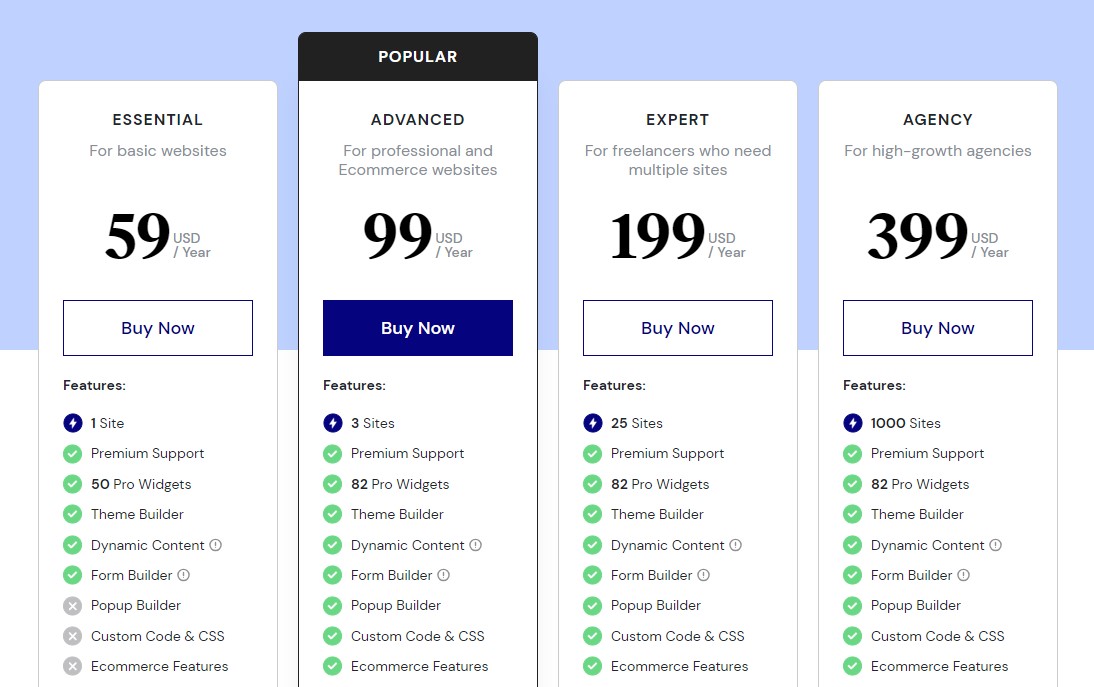 Elementor Pro Pricing