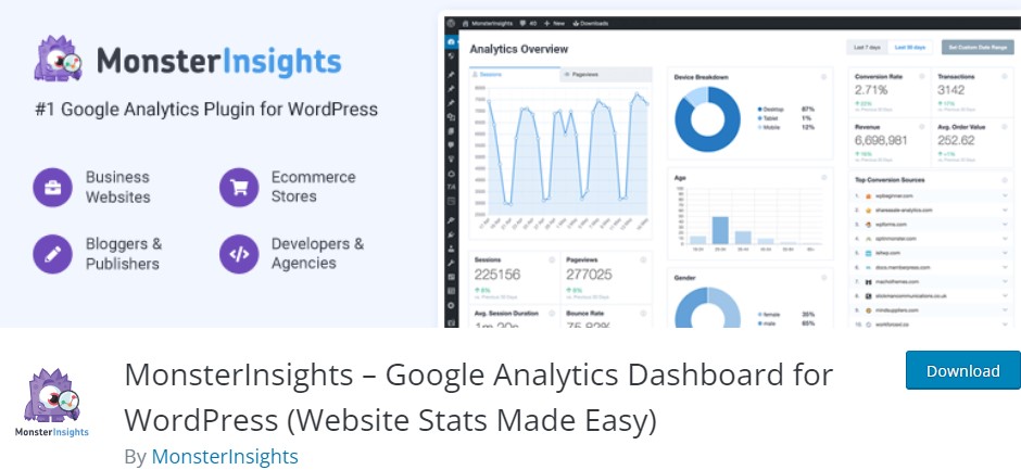 MonsterInsights – Google Analytics Plugin