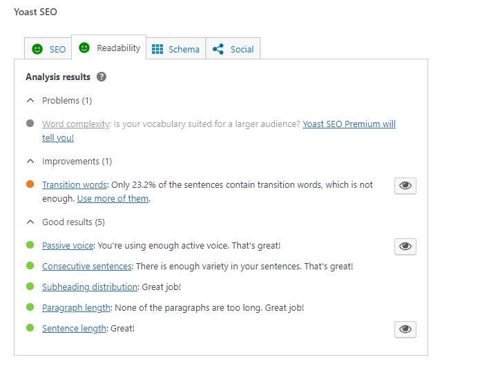 Yoast SEO Readability