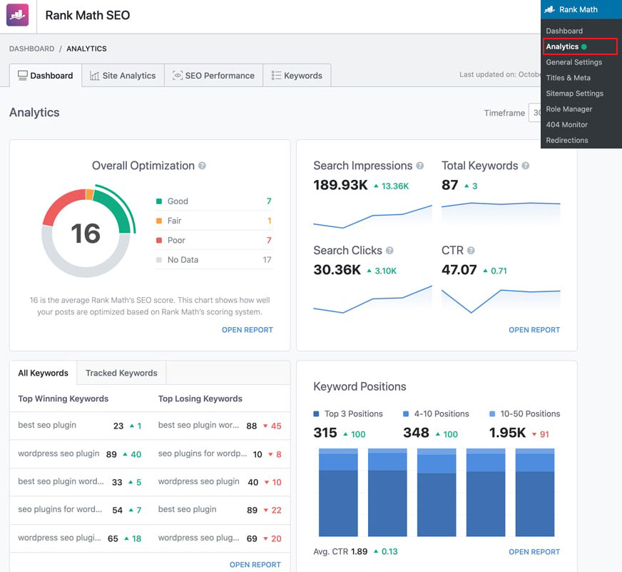Rank Math Google Analytics
