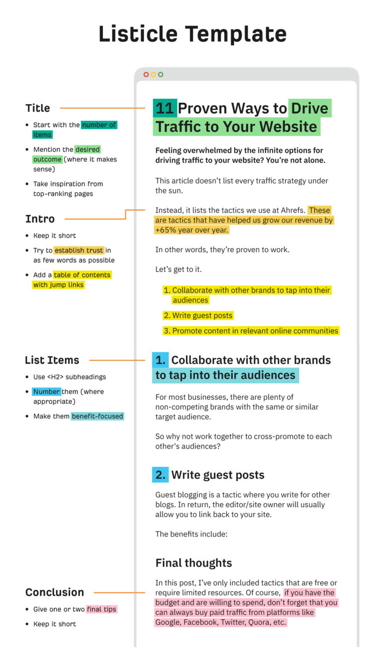 Listicle Template