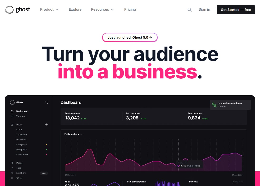Ghost Blogging Platform