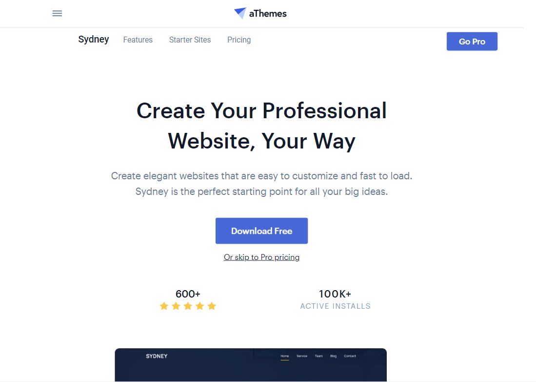 Sydney: Free Multipurpose WordPress Theme