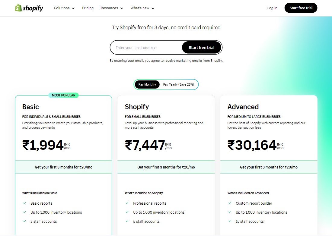 Shopify Pricing Plans