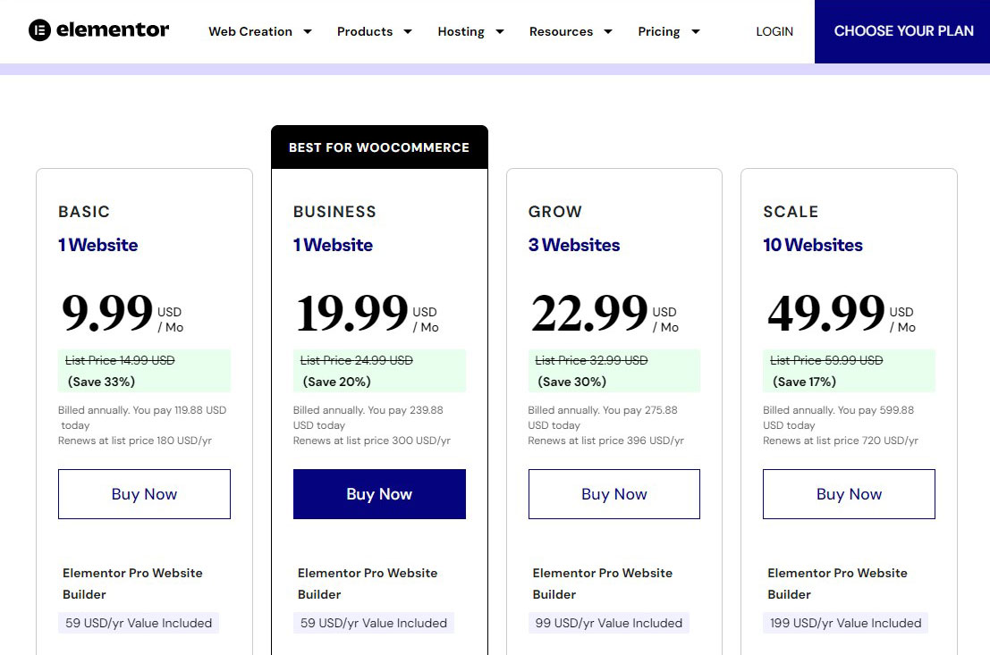 Choose Elementor Hosting Plan and Click on Buy Now Button