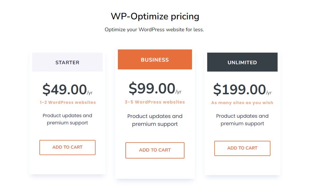 WP-Optimize Pricing