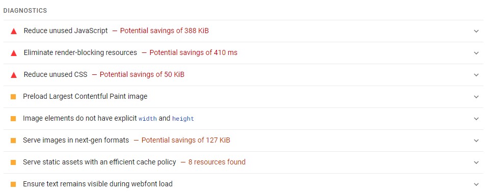 PageSpeed Insights Performance Issues