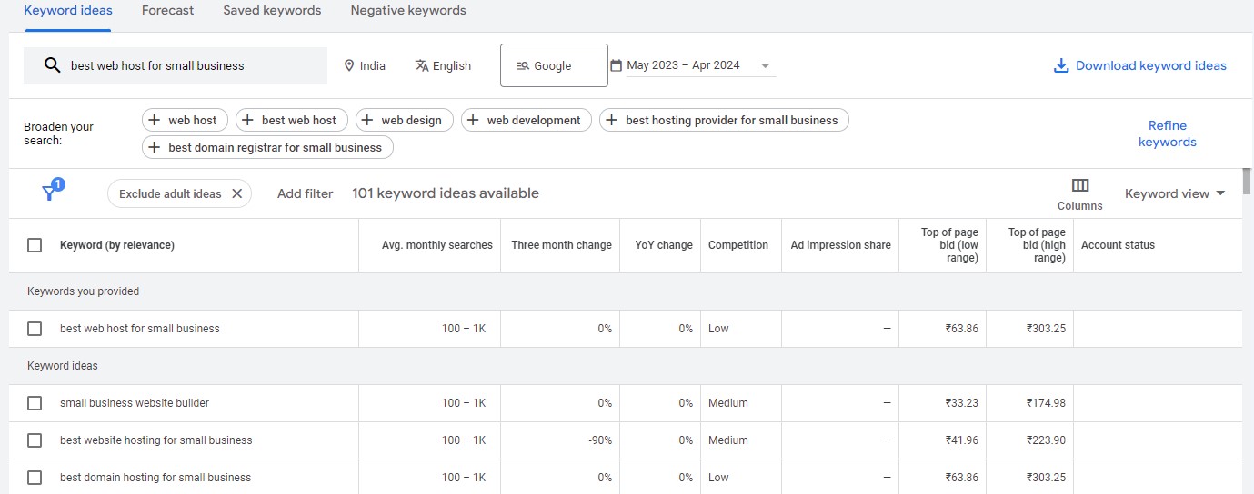 Keyword Ideas For "Best Web Host for Small Business" in Google Keyword Planner