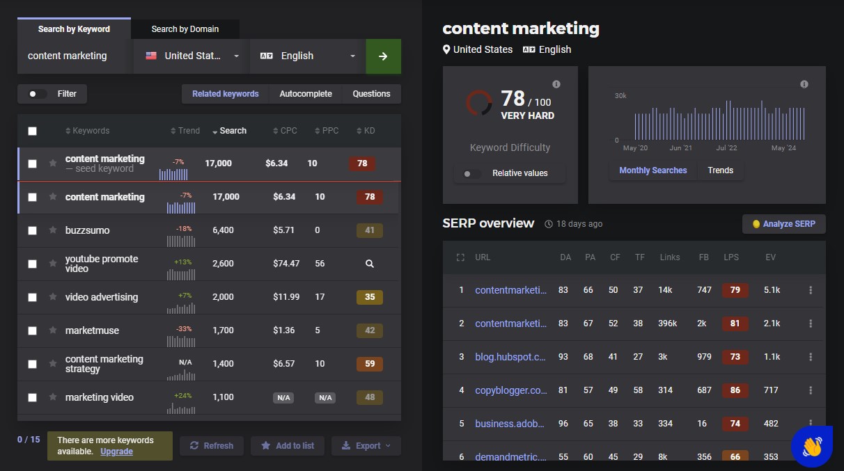 KWFinder Dark Mode User Interface