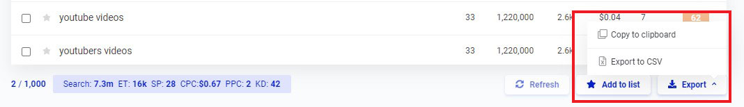 KWFinder Keyword Export and Add to List Option
