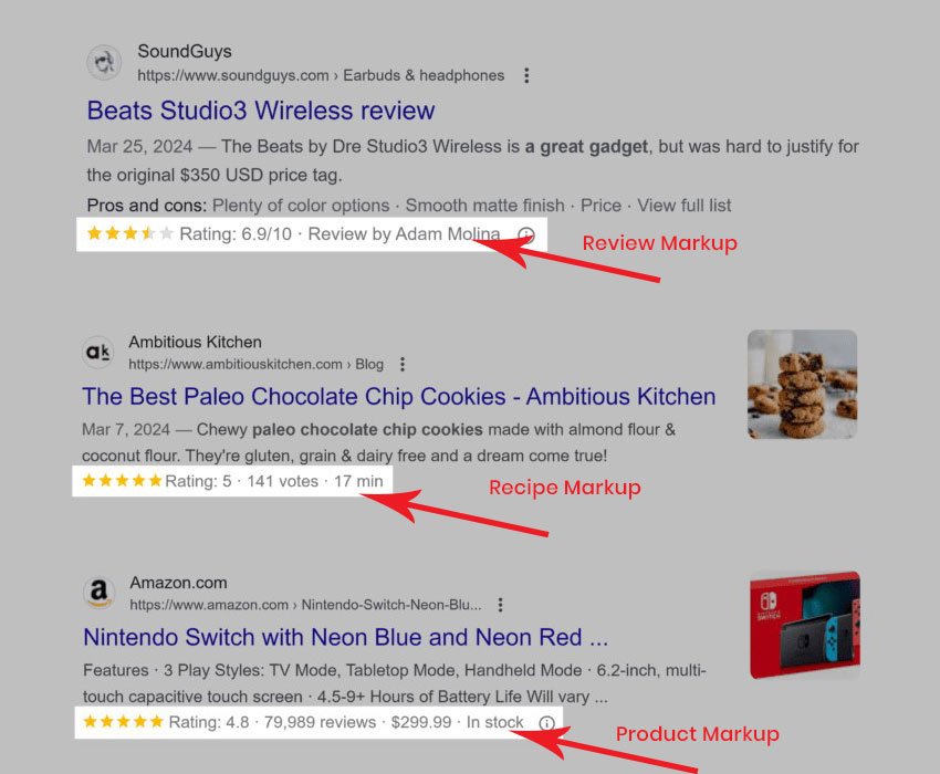 Rich Snippets Preview