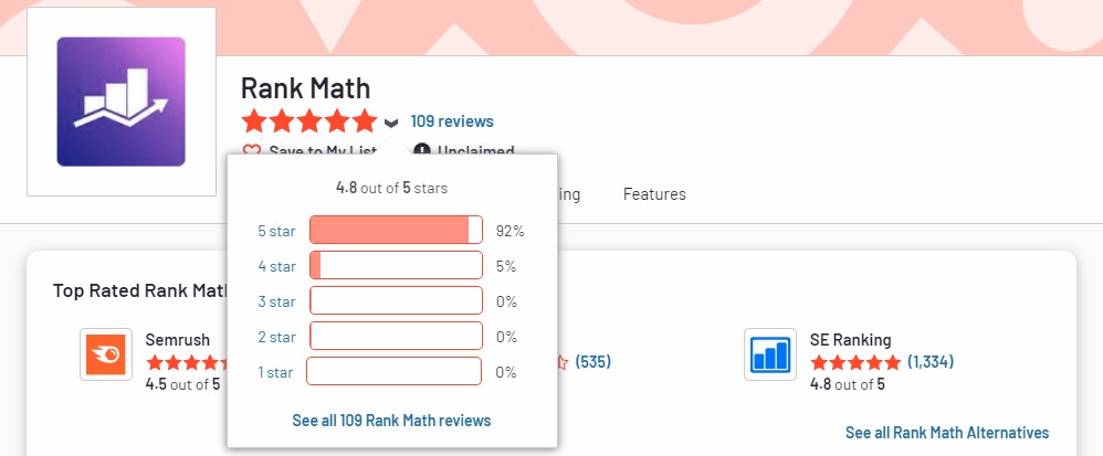 Rank Math User Rating on G2 Website