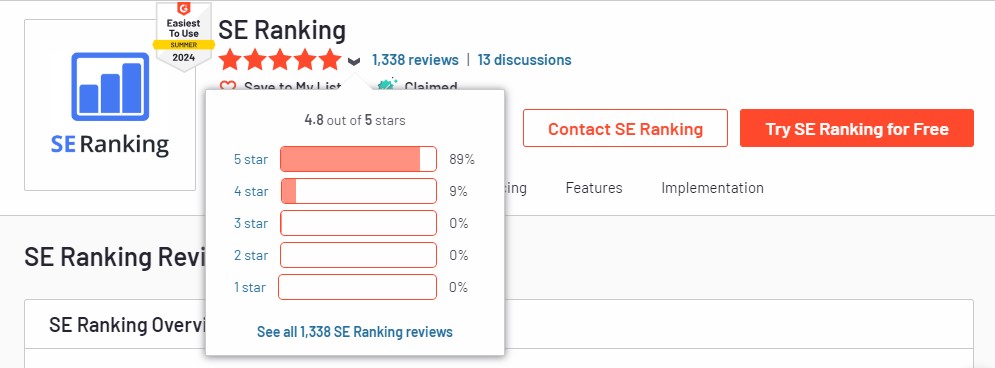 SE Ranking Customer Rating on G2 Website