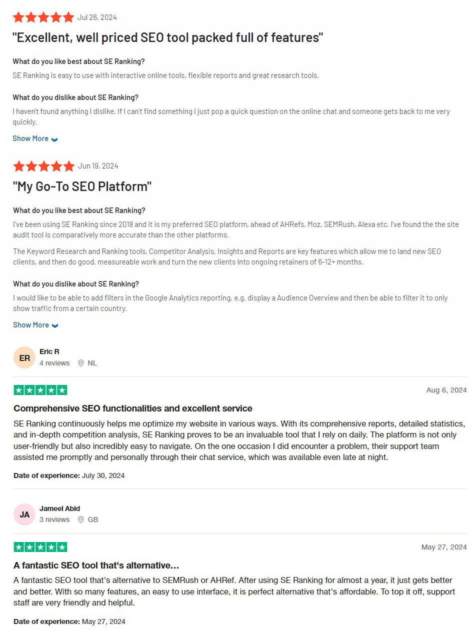 SE Ranking User Reviews