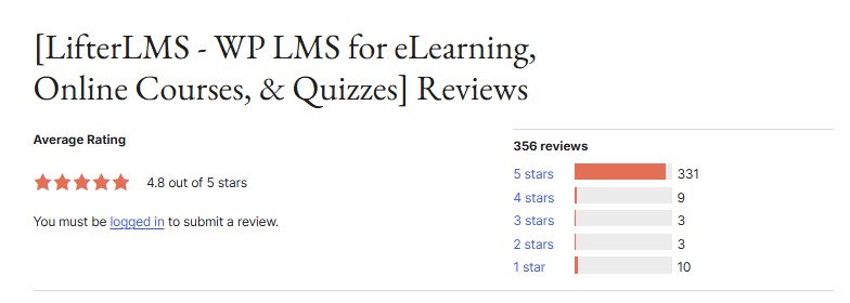 LifterLMS User Ratings on WordPress.org