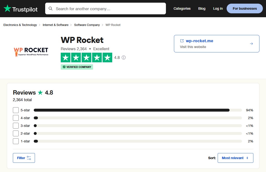 WP Rocket Rating on Trustpilot