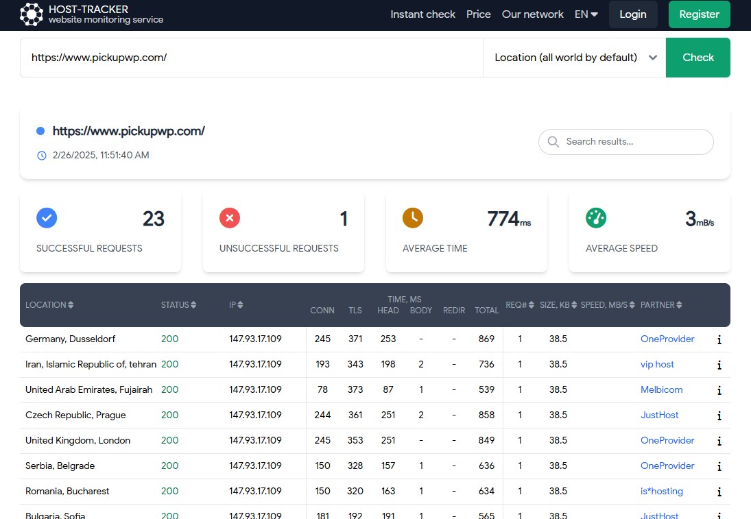 Host-tracker: Website Uptime Monitoring Service
