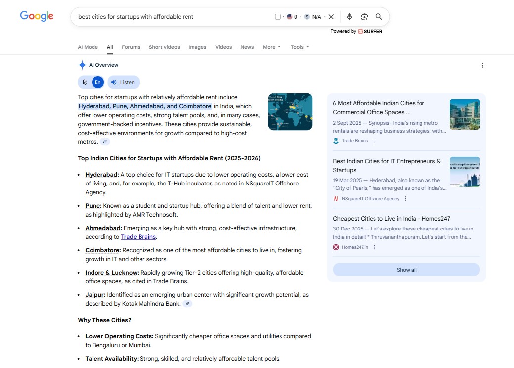 AI Overview Example for the Keyword "Best cities for Startups with Affordable Rent"