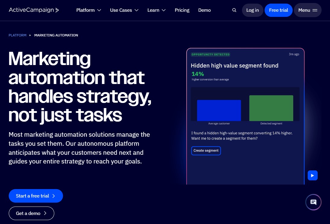 ActiveCampaign